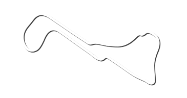 Circuit Zolder