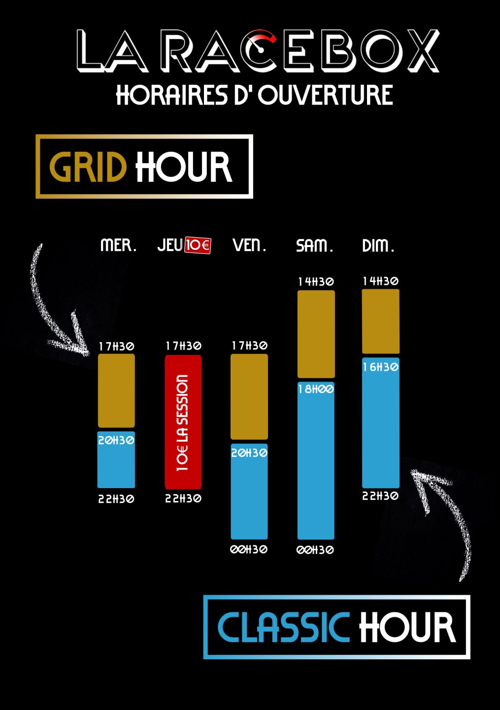 Fiche des horaires Grid Hour La Racebox